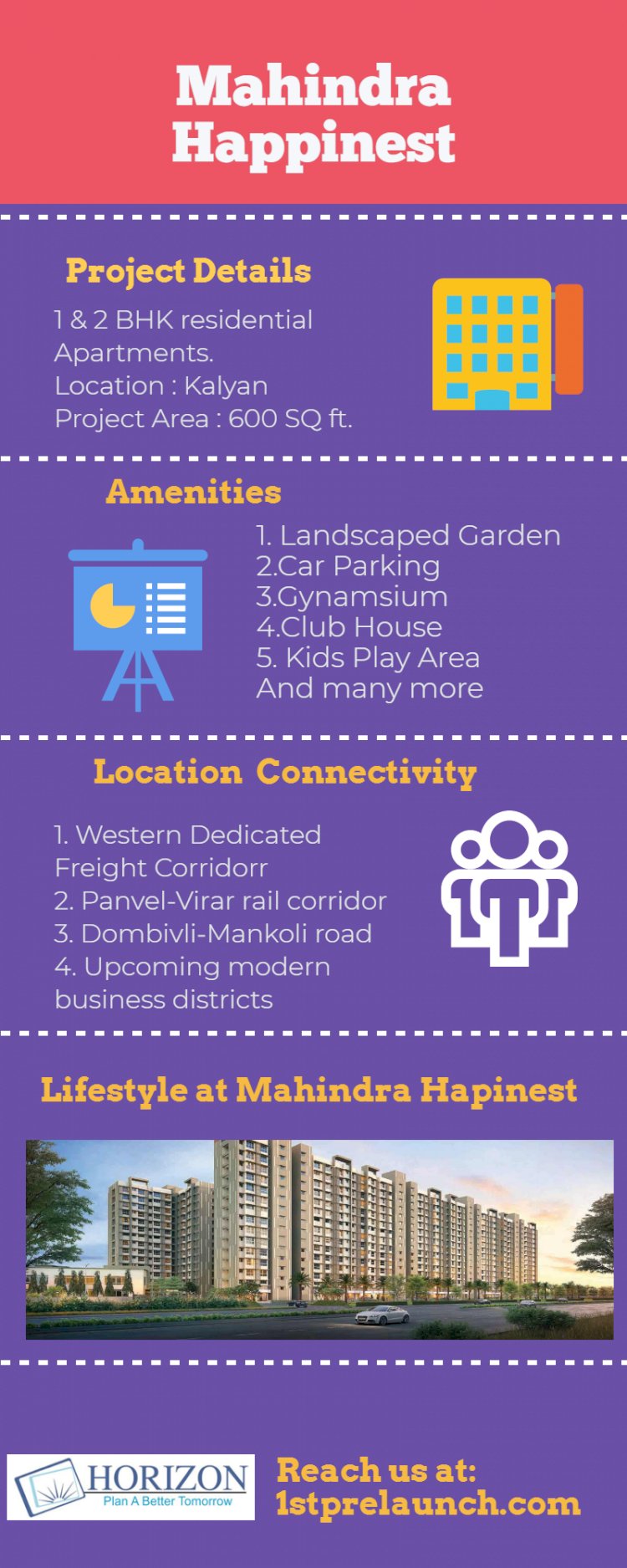 Mahindra Happinest Kalyan Infographic